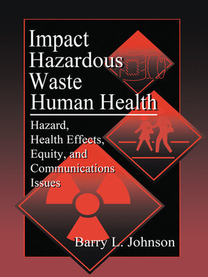 cover image of Impact of Hazardous Waste on Human Health